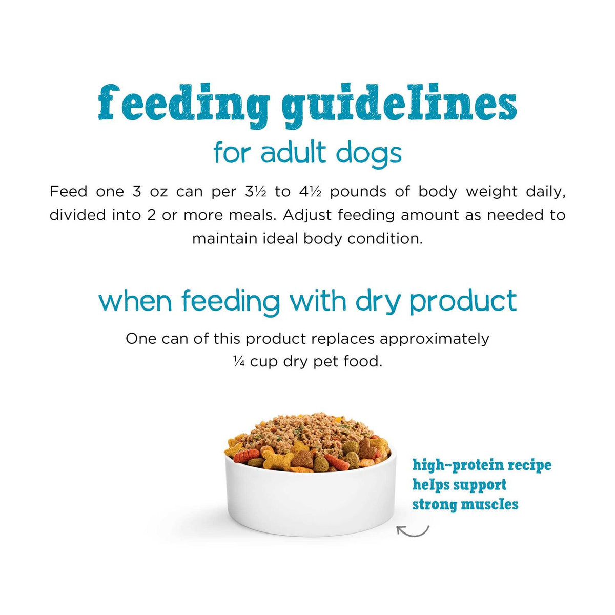 Wet Dog Food Z8288