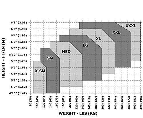 Construction Harnesses L605
