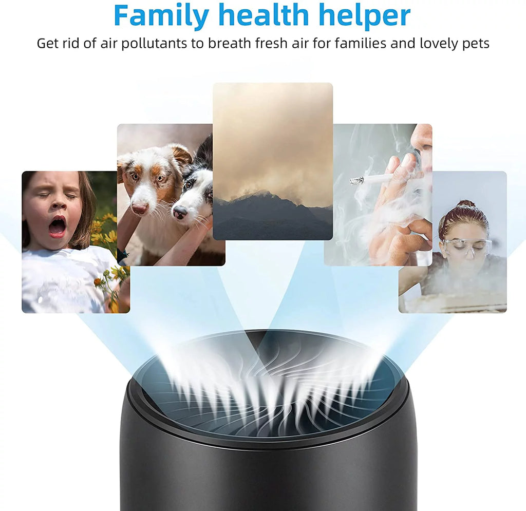 HEPA Air Purifier with Fragrance Sponge U3632