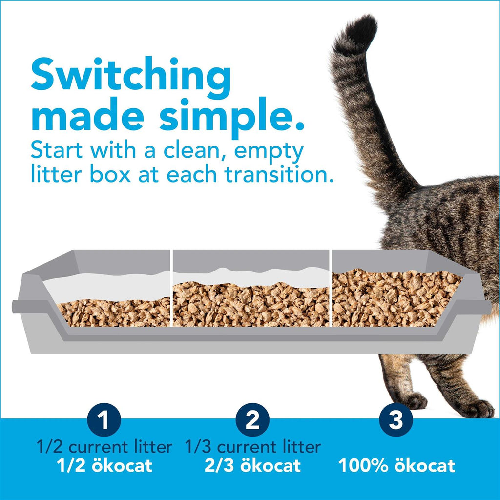 Natural Wood Clumping Cat Litter K22868