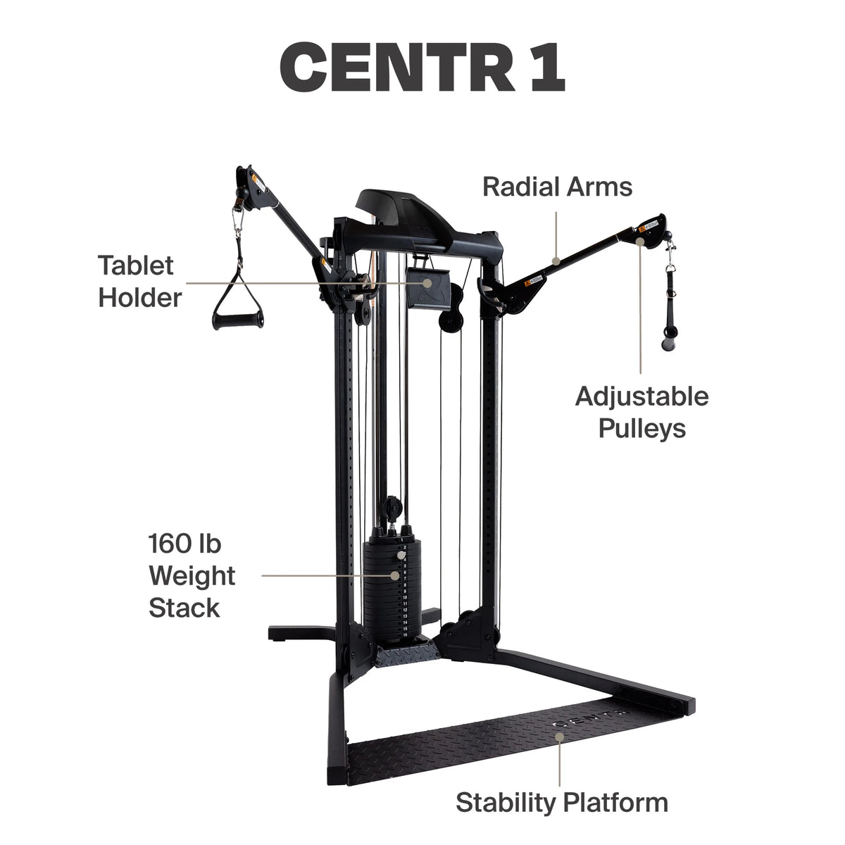 Functional Trainer for Total Body Strength Training A321573